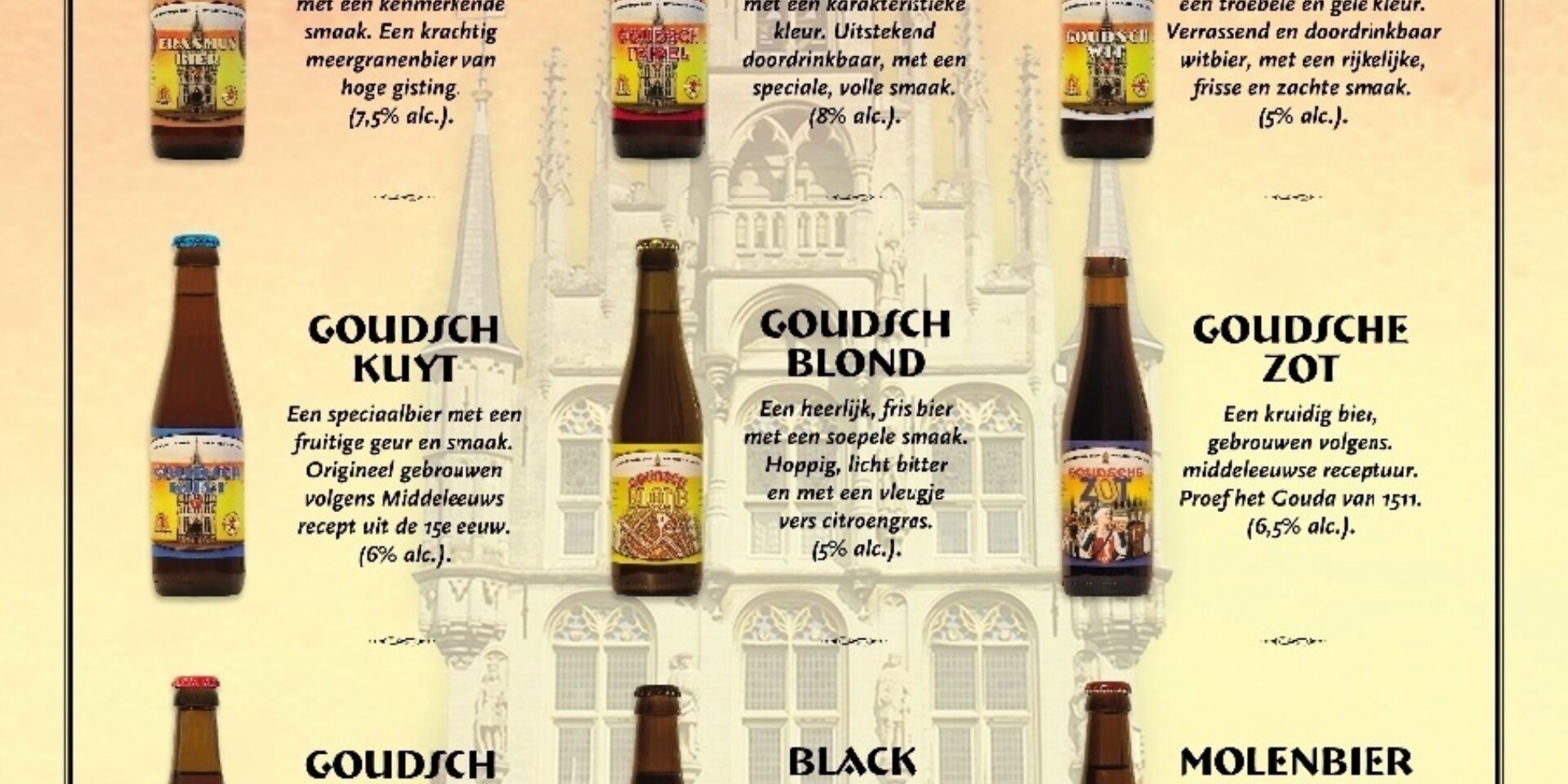 Bierbrouwerijen in Gouda - Uitgelicht